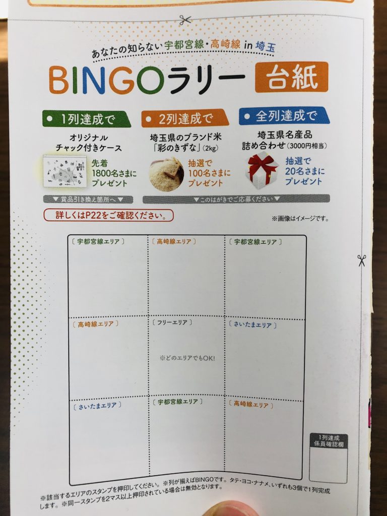 あなたの知らない宇都宮線・高崎線in埼玉、ビンゴラリーページ