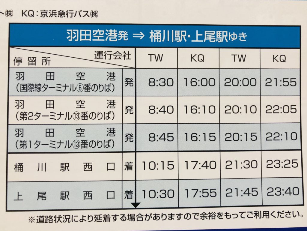 羽田空港から桶川・上尾駅へのバス時刻表