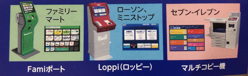 Famiポート、Loppi、マルチコピー機の図